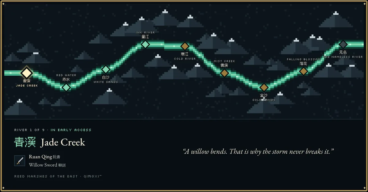 The river map: nine rivers from Jade Creek to the Nameless River, each with its school.